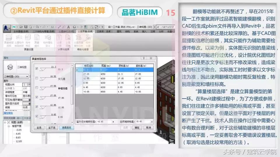 品茗hibim好用吗,品茗hibim适用revit哪个版本