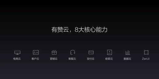 有赞上市后的走势,深度解析有赞上市