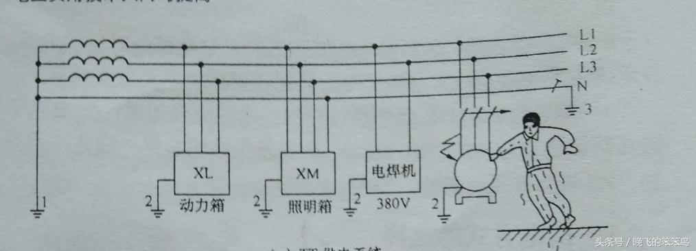 没有地线电器漏电怎么解决,如果没有地线漏电保护器有作用吗