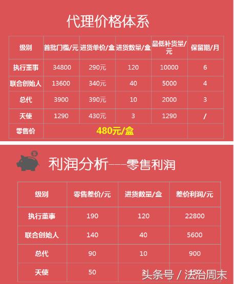 雪梨网真的能赚钱吗,雪梨网购物靠谱吗