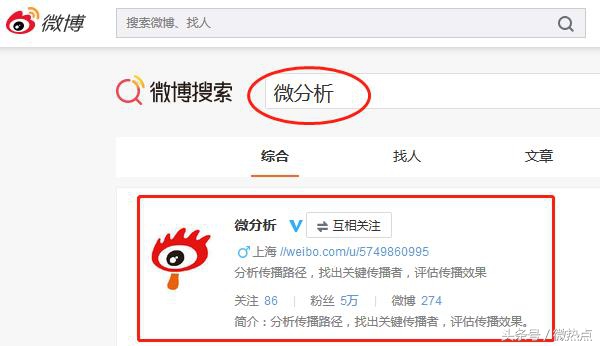 用大数据剖析问题,用大数据分析的实例