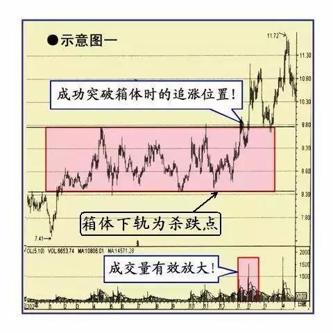 中国股市就是不折不扣的“吸血鬼”，是谁在宰杀股民？