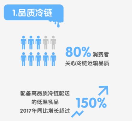 天猫电商最新资讯,天猫最新预热