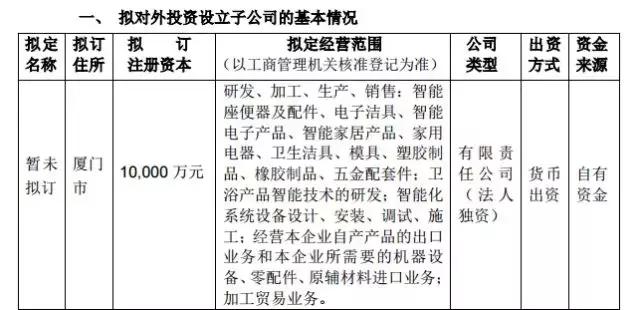 惠达和九牧法恩莎马桶哪个好,瑞尔特和恒洁九牧哪个好