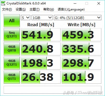 广颖电通a55固态硬盘评测,广颖电通固态硬盘推荐