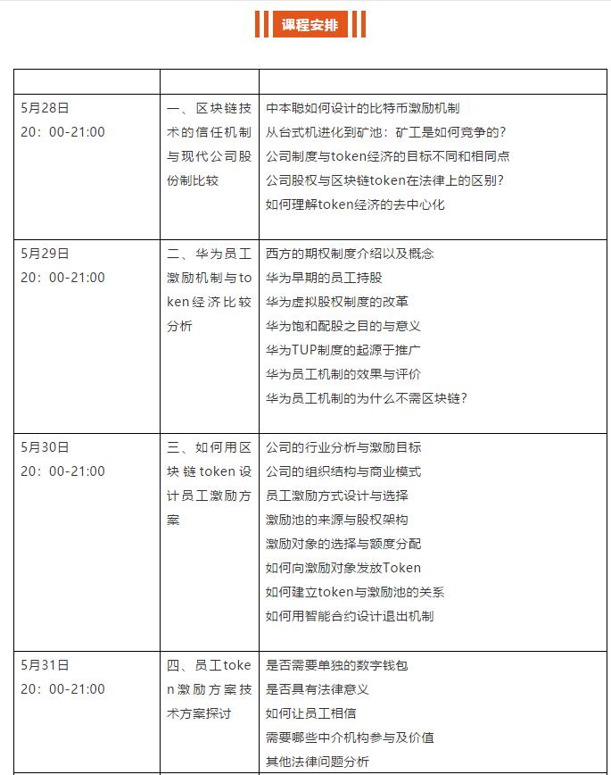 天干地支预测比特币,星象占卜股市