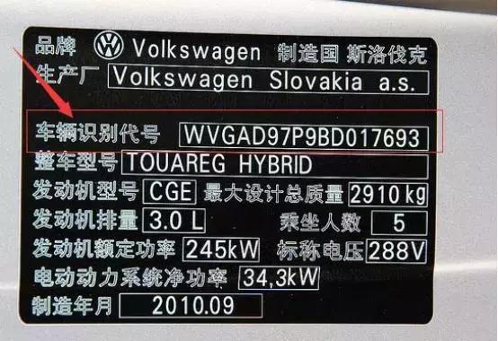 怎么解读车架号信息,涨知识的汽车视频