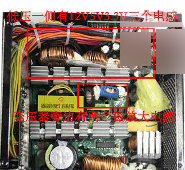 电源合理选择及技巧,电源功率的常识