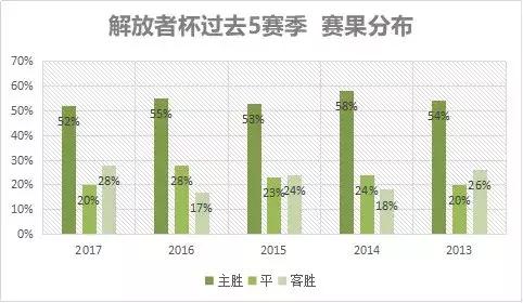 解放者杯竞彩推荐,今日南美解放者杯推荐