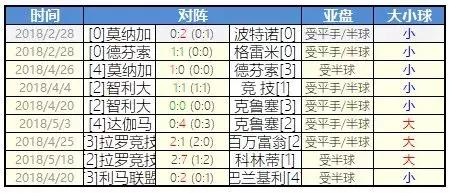解放者杯竞彩推荐,今日南美解放者杯推荐