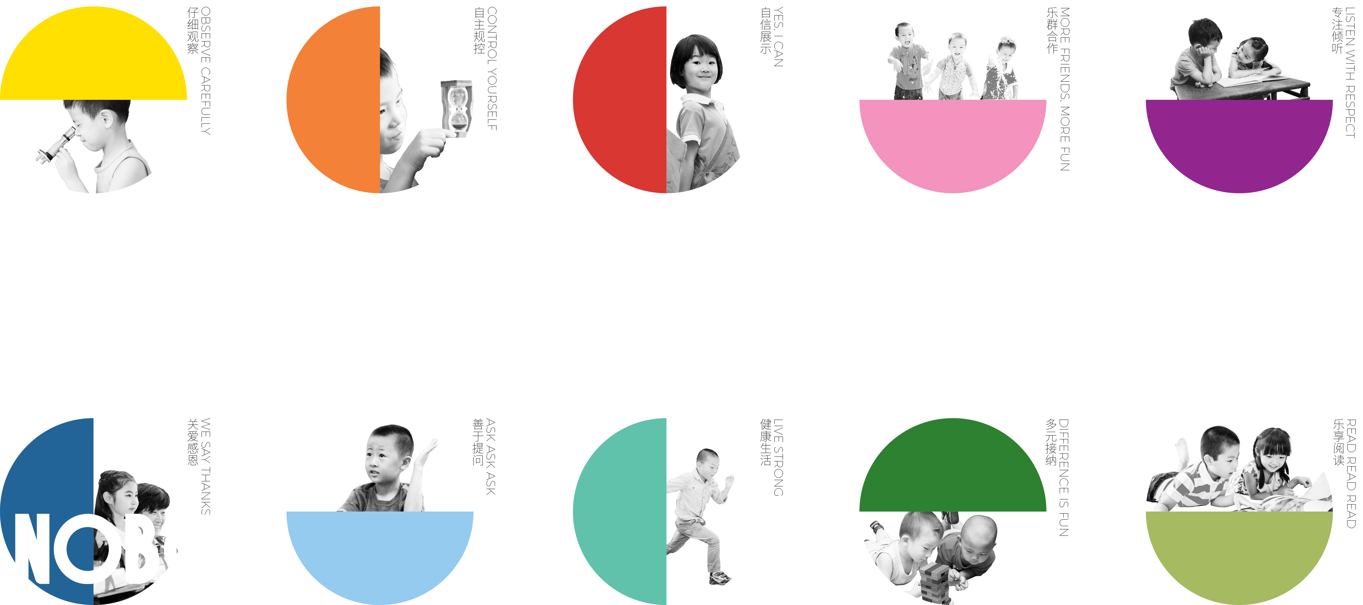 办幼儿园创新商业模式,创办示范性幼儿园