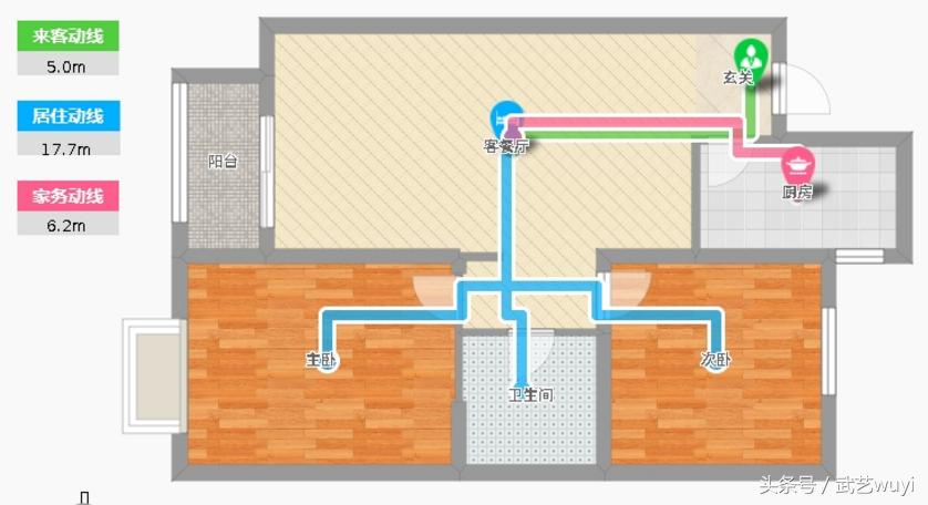 首付交的不安心?赞城89平米户型评估,带你解除疑虑