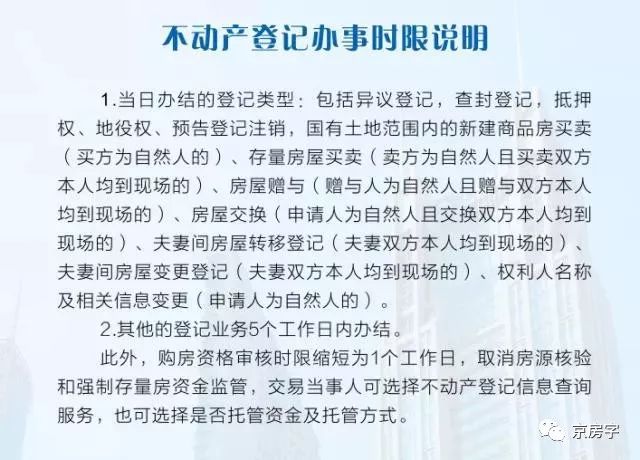 最新房本政策,收藏政策信息