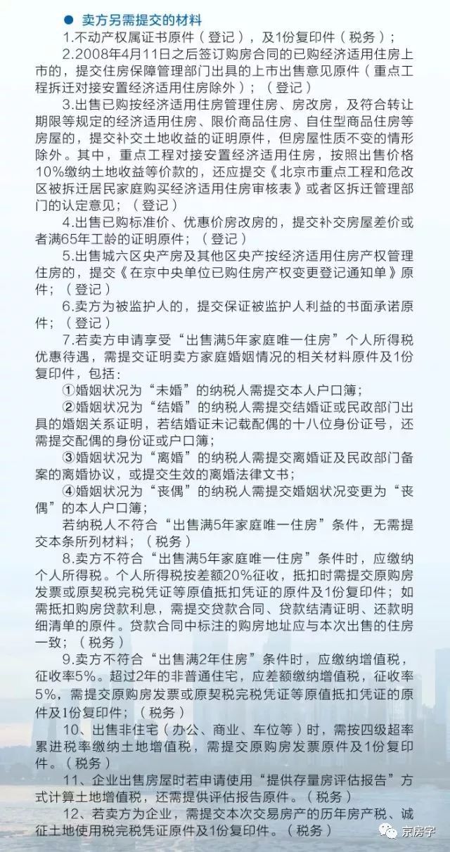 最新房本政策,收藏政策信息