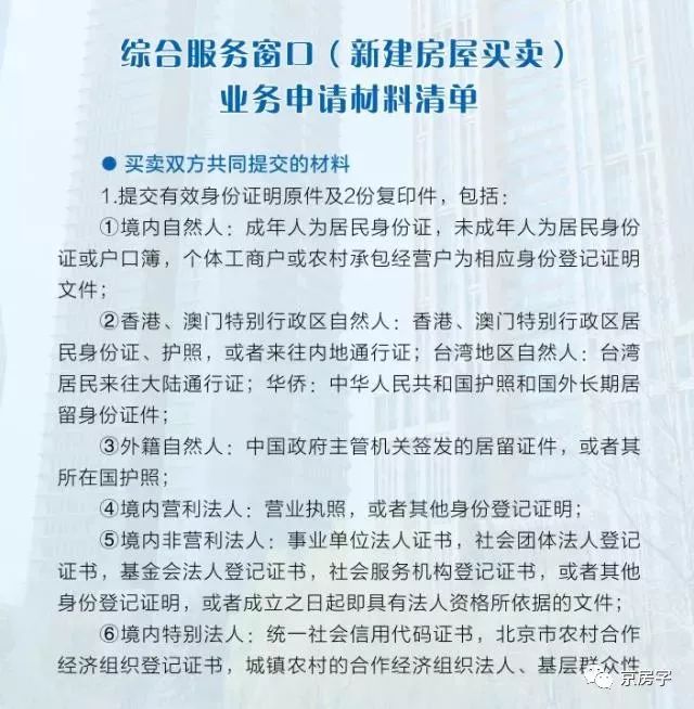 最新房本政策,收藏政策信息