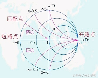 电子专业术语大全pdf,电子理论基础知识大全
