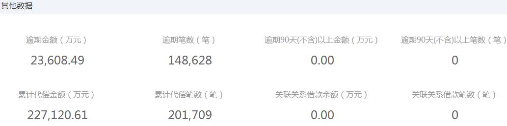 你我贷评分不足还有希望吗,你我贷评分不足怎么办