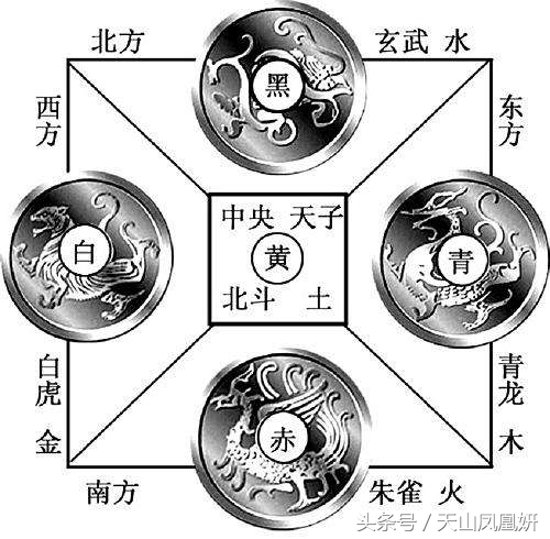 五行增运法,从今天开始努力挣钱好好提升自己