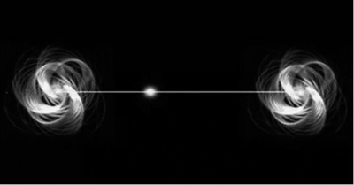 量子纠缠最奇怪的现象,量子纠缠现象怎么发现的