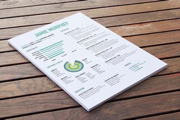 护士个人简历怎么写最好简短,护士求职简历免费模板封面