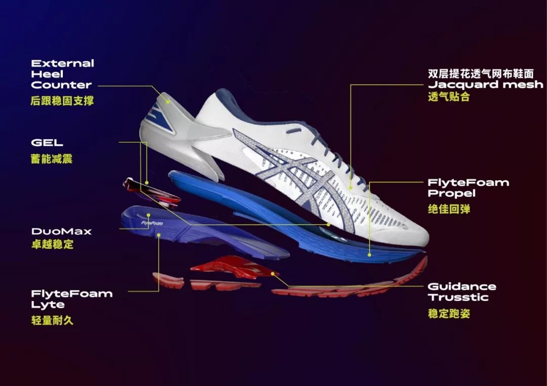 gel-kayano25评测,亚瑟士gel-kayano系列内部结构