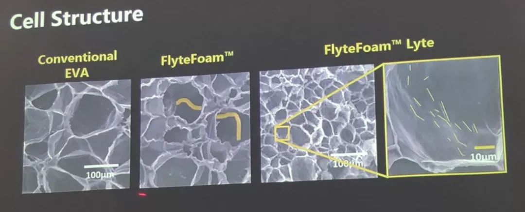 gel-kayano25评测,亚瑟士gel-kayano系列内部结构