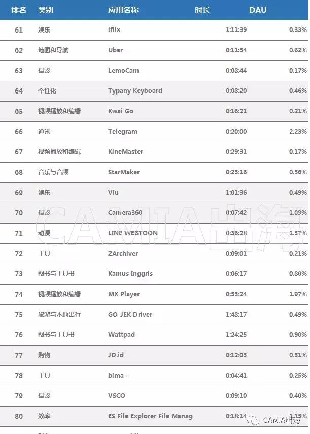 印尼语用什么输入法,印尼输入法