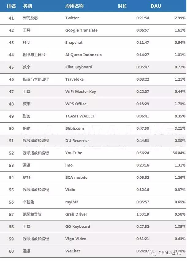 印尼语用什么输入法,印尼输入法