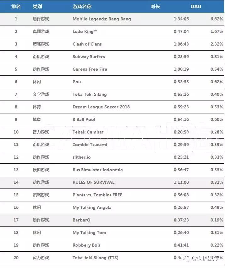 印尼语用什么输入法,印尼输入法
