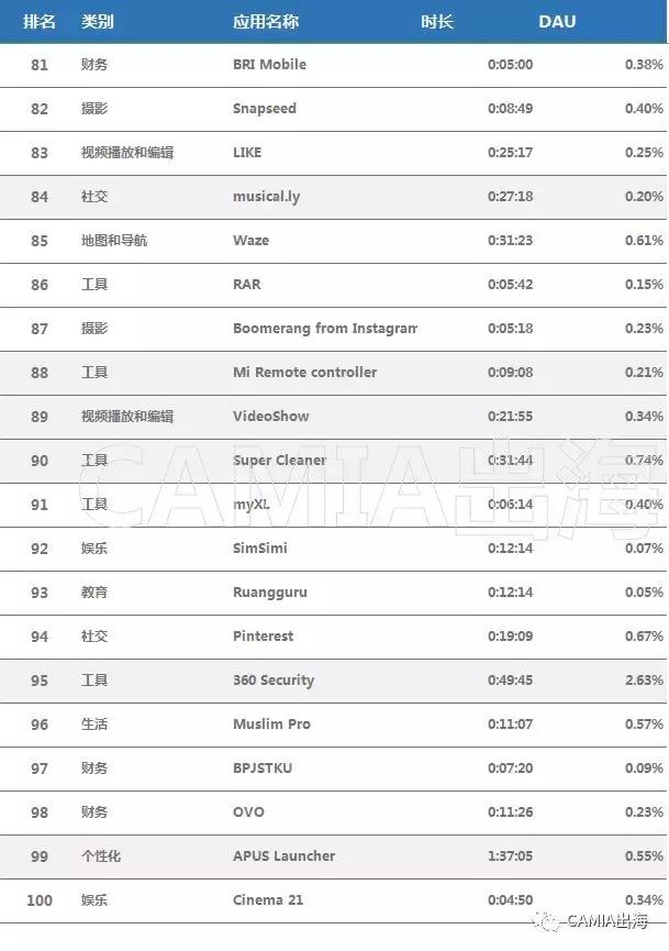 印尼语用什么输入法,印尼输入法