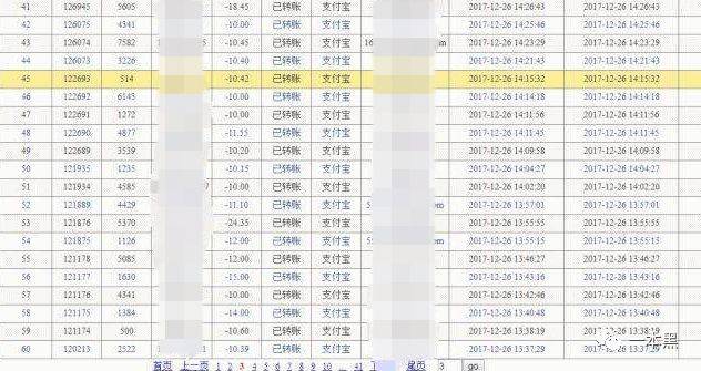 刷量江湖：微信号自动赚钱，抖音网红全靠“刷”
