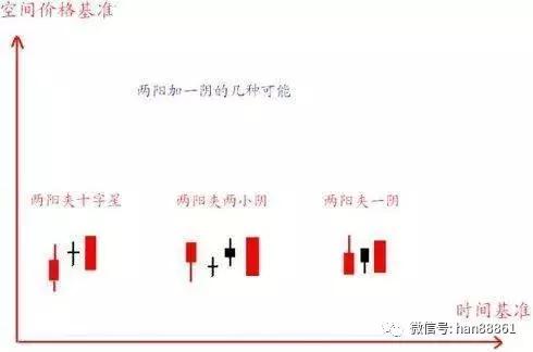 中国股市将迎来史无前例大机遇,中国股市迎来黄金十年