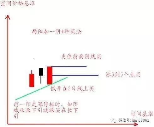 中国股市将迎来史无前例大机遇,中国股市迎来黄金十年