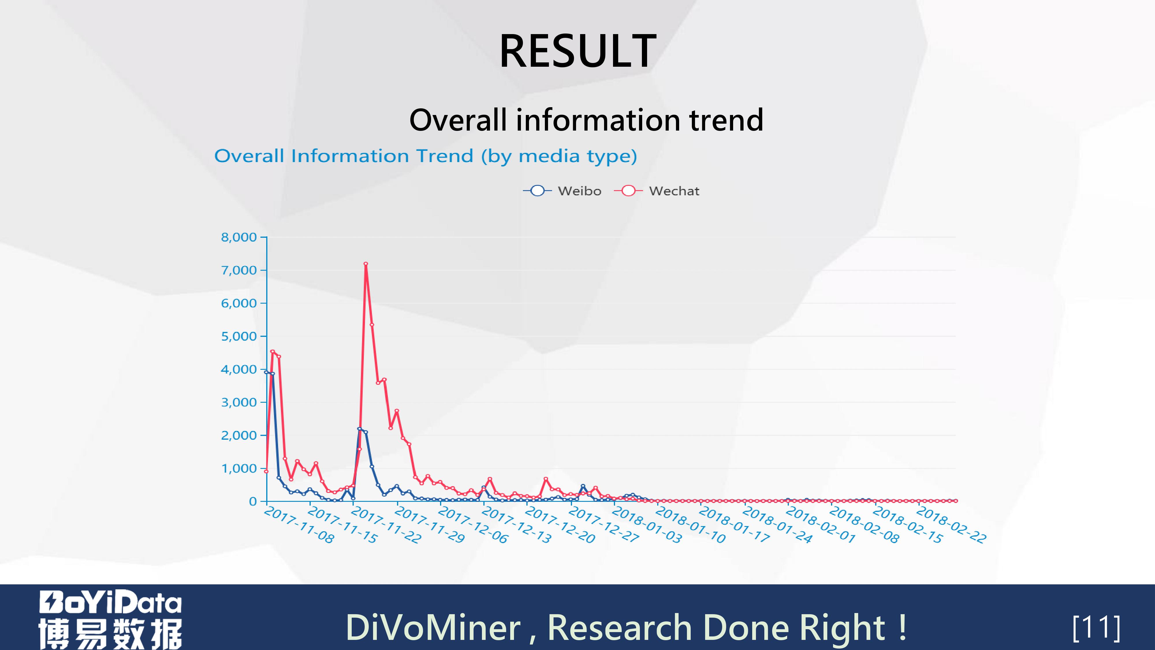 「学术分享PPT」《虐童事件中的危机公关策略管理》(英文)