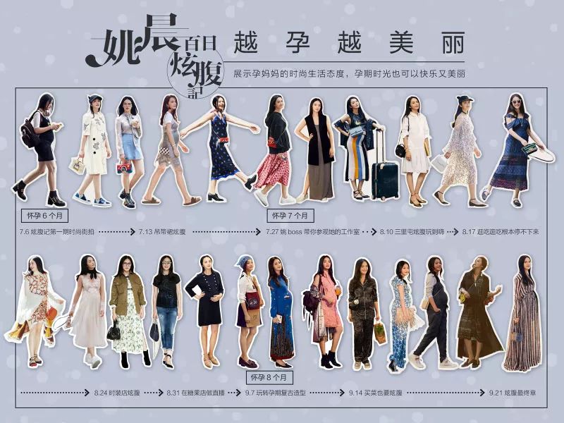 姚晨唐嫣李晨,糖糖和姚晨视频