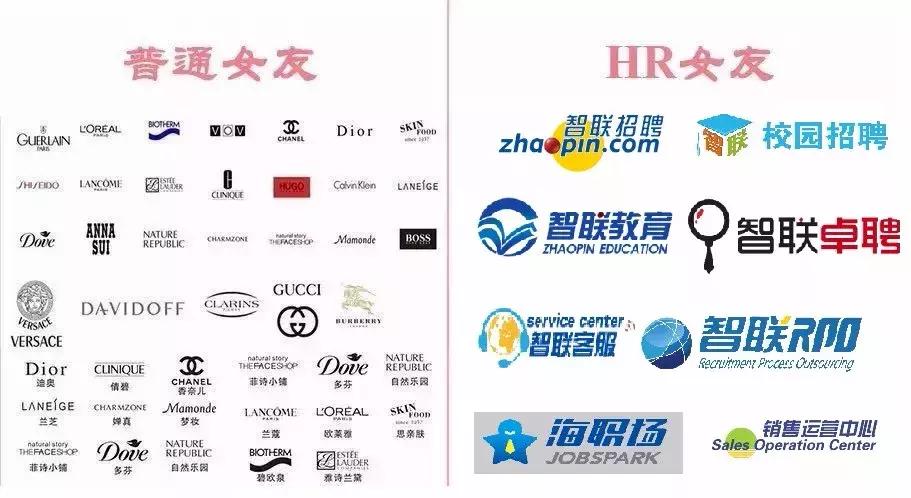 我的女朋友是HR,我怀疑她被公司绑架了……
