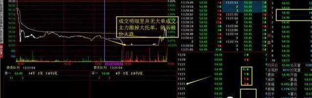 中国股市经历过几次股灾,股市股灾结果分析