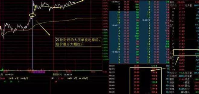 中国股市经历过几次股灾,股市股灾结果分析