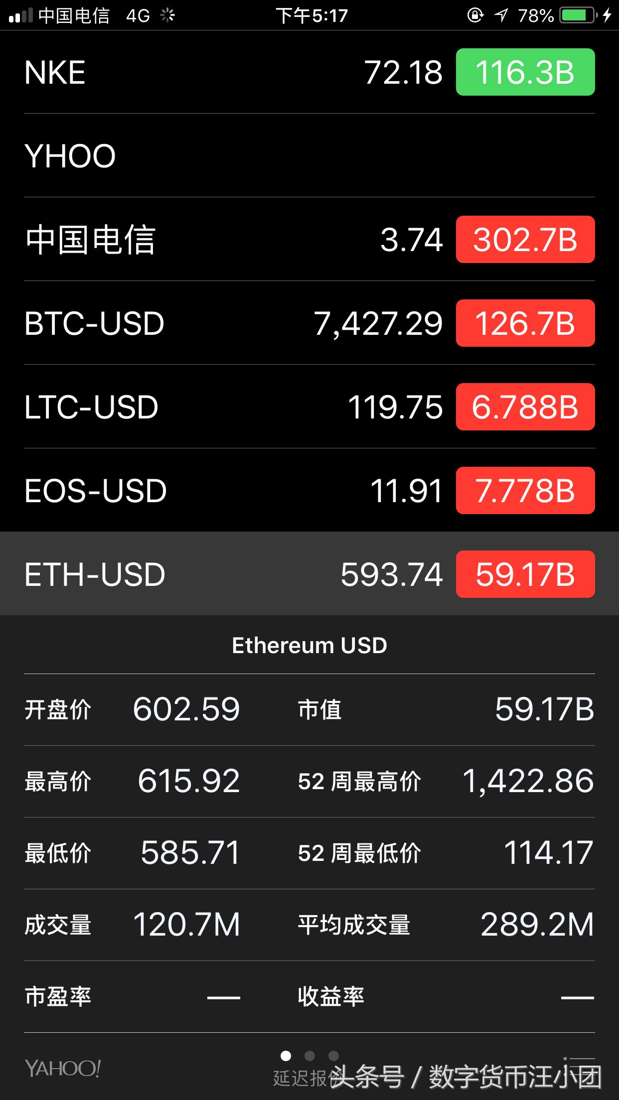 苹果自带的股票软件,苹果自带股市app能买股票的吗