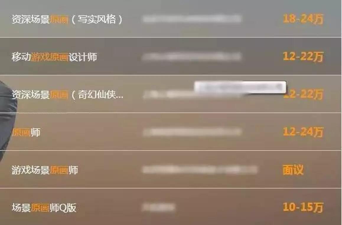 零基础学画画能干什么,学画画长大后可以做什么工作