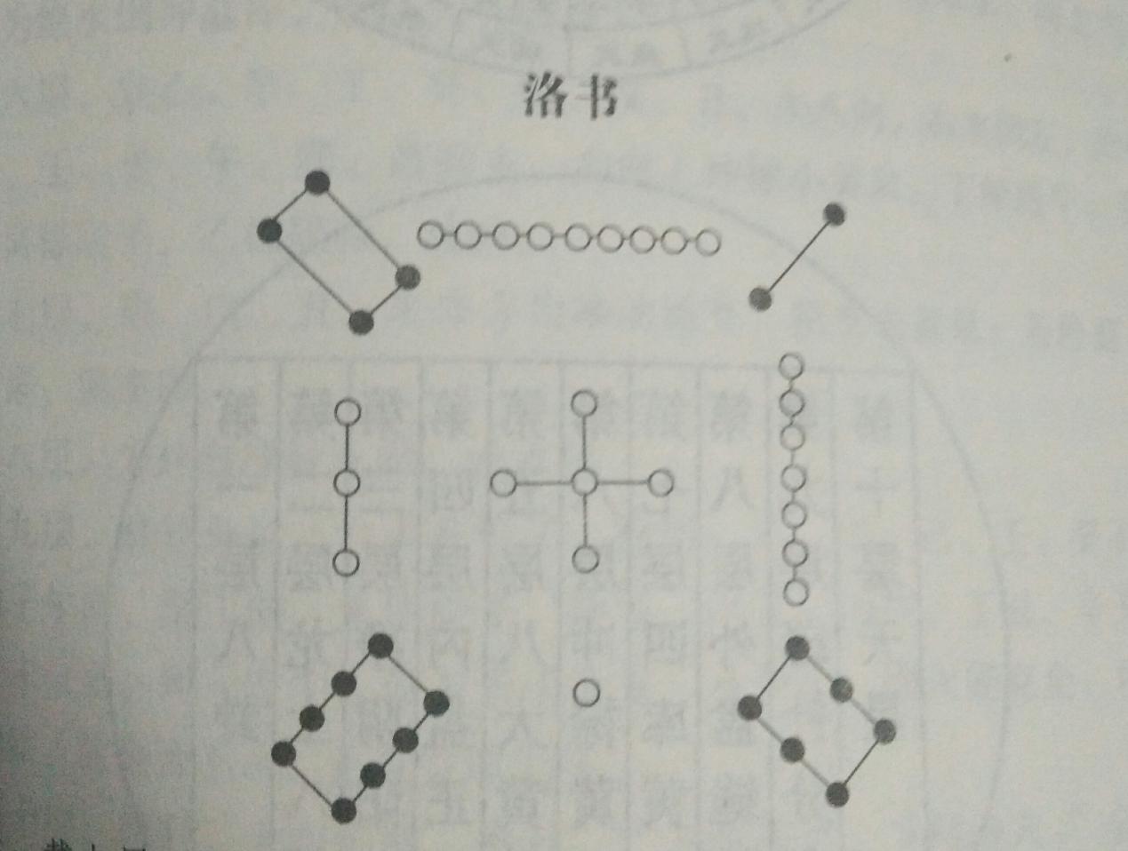 阳宅风水忌讳什么,阳宅风水十大禁忌详解