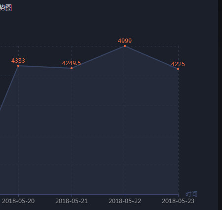 CSGO饰品交易起风波？稳住，不要慌