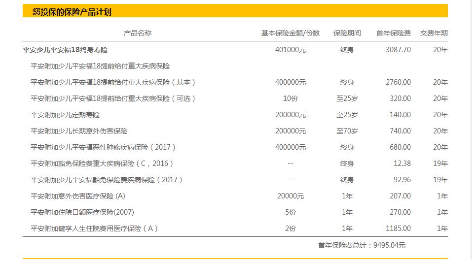 少儿平安福最大的缺点是什么,如何讲好少儿平安福