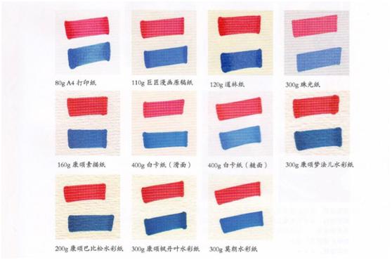 11种笔法马克笔,十大最好的马克笔纸