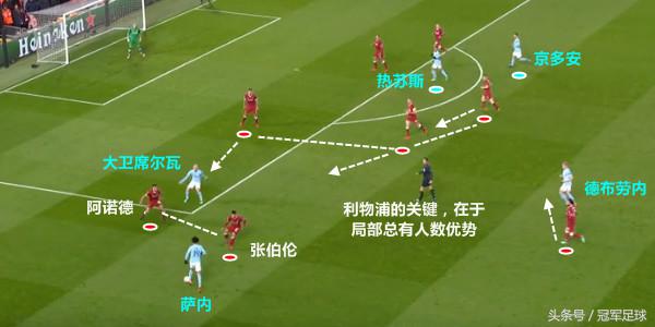 利物浦争冠良机,利物浦5球打爆克洛普