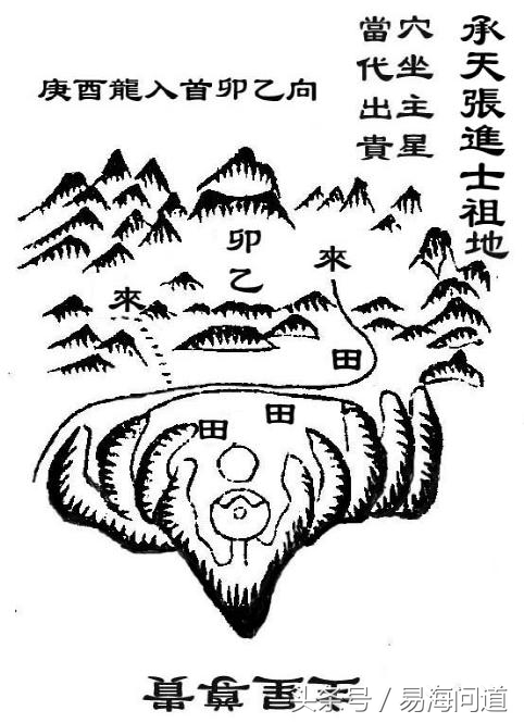 阴宅风水古书大地名地赏析