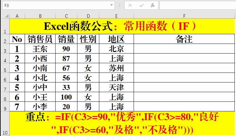 excel函数公式的round使用方法,excel函数if公式可以设置数值区间