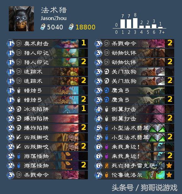 炉石传说补丁后最强卡组,炉石传说新补丁点名骑法贼