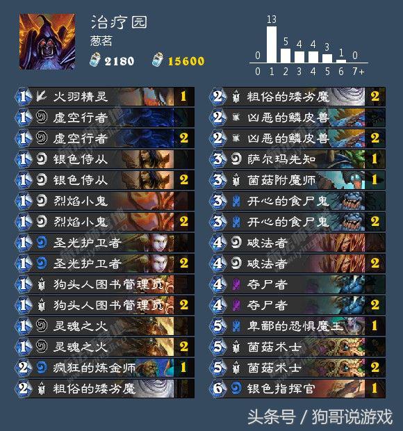 炉石传说补丁后最强卡组,炉石传说新补丁点名骑法贼