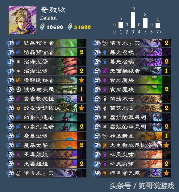 炉石传说补丁后最强卡组,炉石传说新补丁点名骑法贼